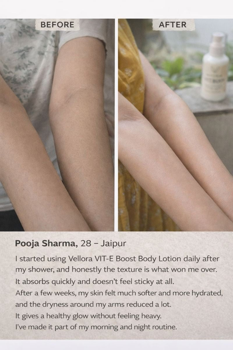 Before and after results of Vellora VIT-E Boost Body Lotion showing visibly hydrated, smoother, and healthier-looking skin on arms