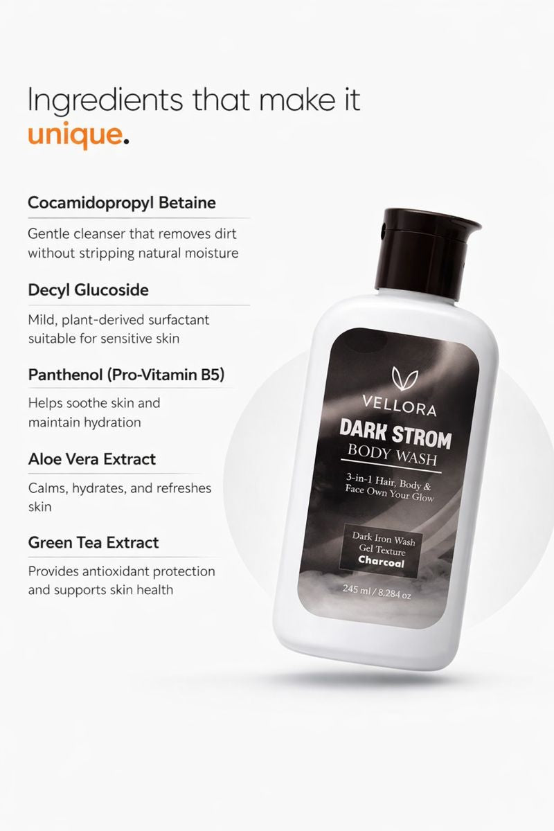 Vellora Dark Strom Body Wash ingredient highlights featuring charcoal, aloe vera, green tea extract and gentle cleansers