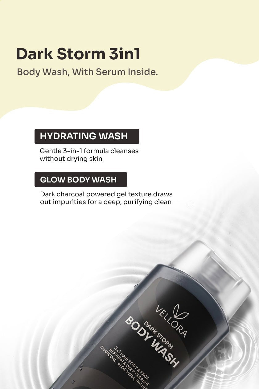 Dark Storm Charcoal Shower Gel 3-in-1 for Body, Face & Hair - 500ml