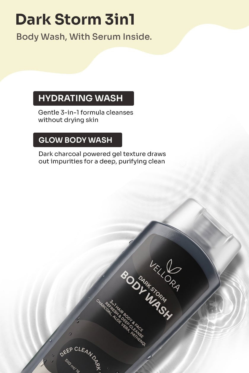 Dark Storm Charcoal Shower Gel 3-in-1 for Body, Face & Hair - 500ml