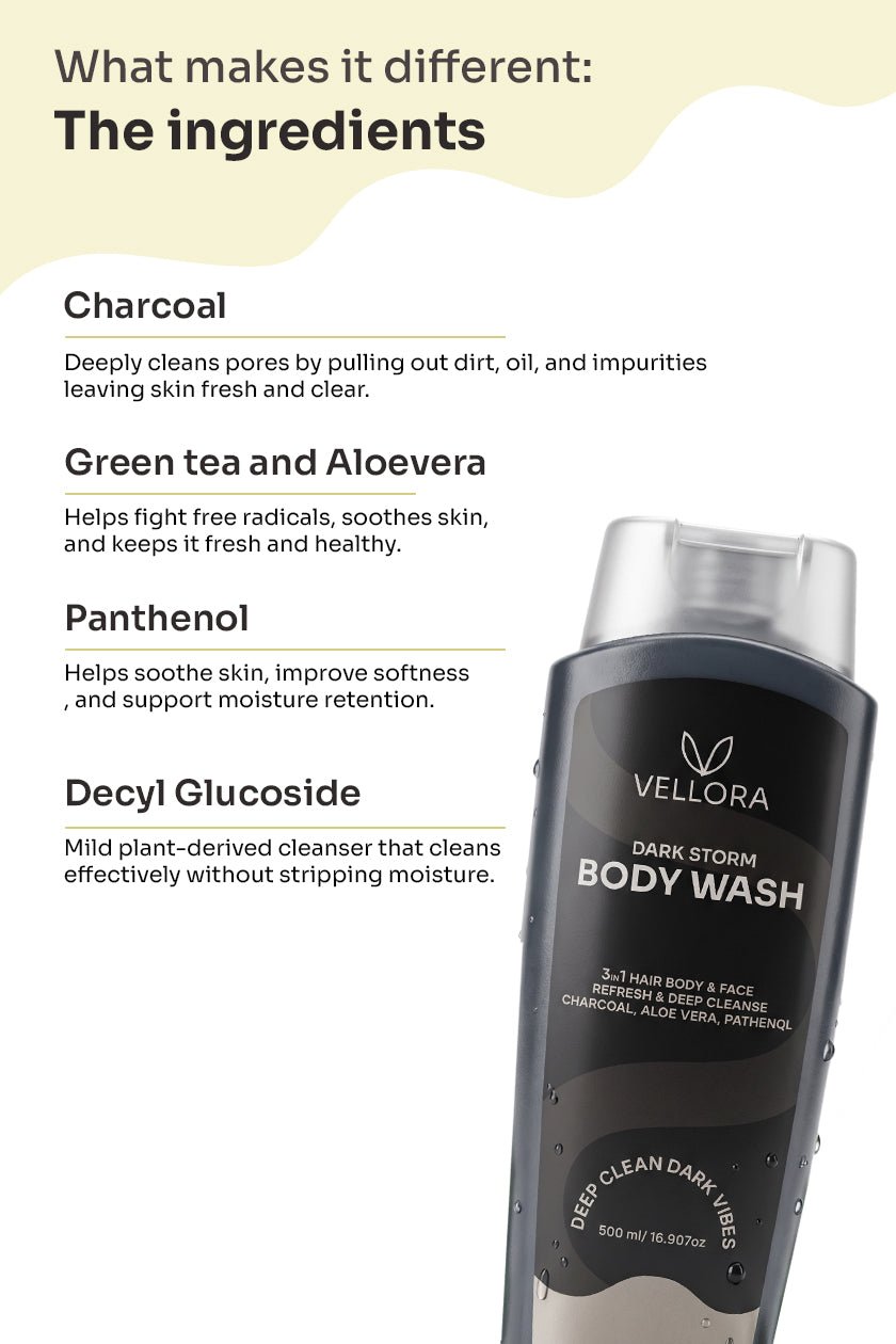 Dark Storm Charcoal Shower Gel 3-in-1 for Body, Face & Hair - 500ml