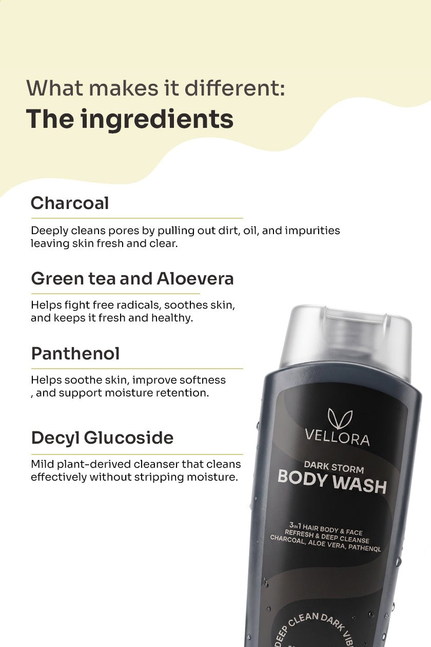 Dark Storm Charcoal Shower Gel 3-in-1 for Body, Face & Hair - 500ml