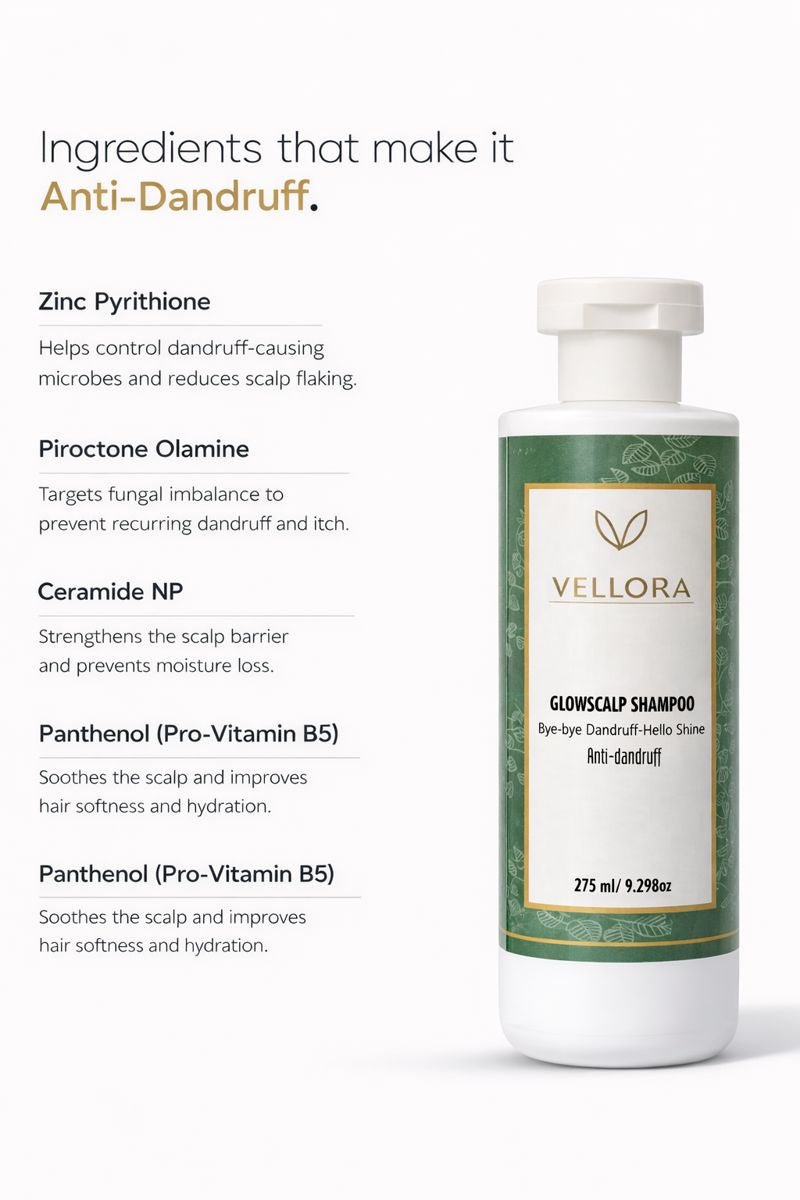 Ingredients of Vellora GlowScalp Shampoo including zinc pyrithione, piroctone olamine, ceramide NP, and panthenol for dandruff control