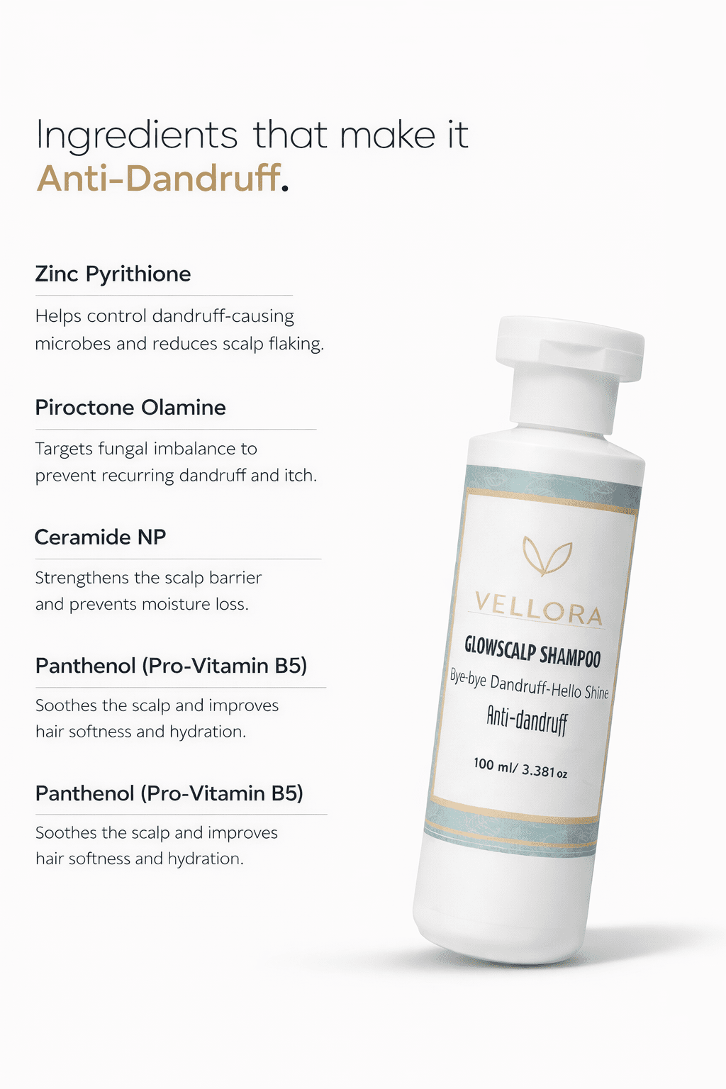 Key anti-dandruff ingredients in Vellora GlowScalp shampoo including zinc pyrithione, piroctone olamine, ceramides, and panthenol