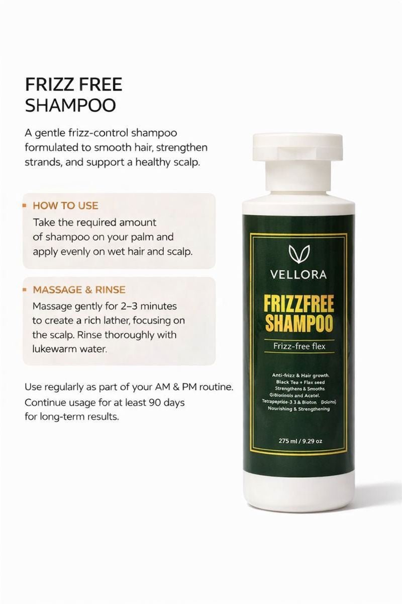Vellora Frizz-Free Shampoo usage guide showing application on wet hair, gentle scalp massage, rinsing steps, and daily hair care routine