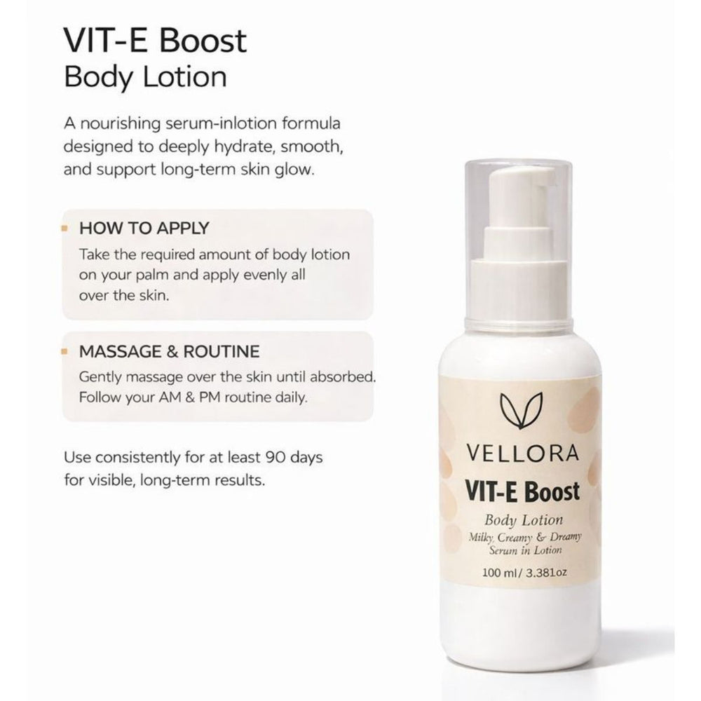 How to apply Vellora VIT-E Boost Body Lotion showing daily body care routine for smooth, hydrated, and glowing skin