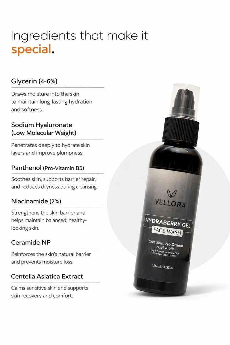 Key ingredients in Vellora HydraBerry Gel Face Wash including glycerin, hyaluronic acid, niacinamide, ceramides, and centella for sensitive skin care.
