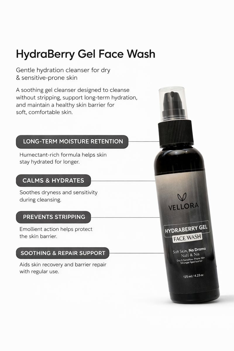 Vellora HydraBerry Gel Face Wash highlighting long-term hydration, soothing care, non-stripping cleanse, and skin barrier support for dry and sensitive skin.