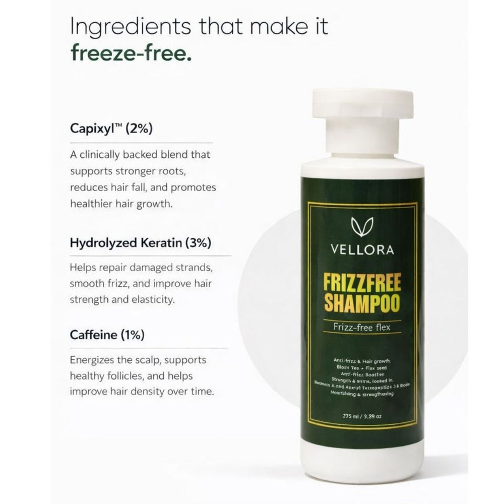 Vellora Frizz-Free Shampoo ingredient highlights including Capixyl, hydrolyzed keratin, and caffeine for stronger roots, reduced frizz, and healthier hair growth.