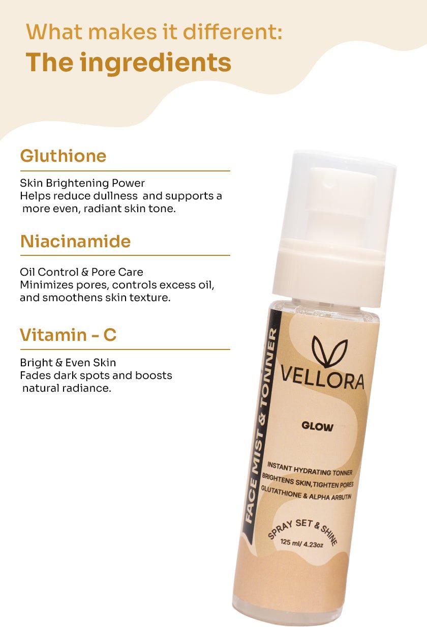 Glow Face Toner with Glutathione & Niacinamide for Instant Glow - 125ml