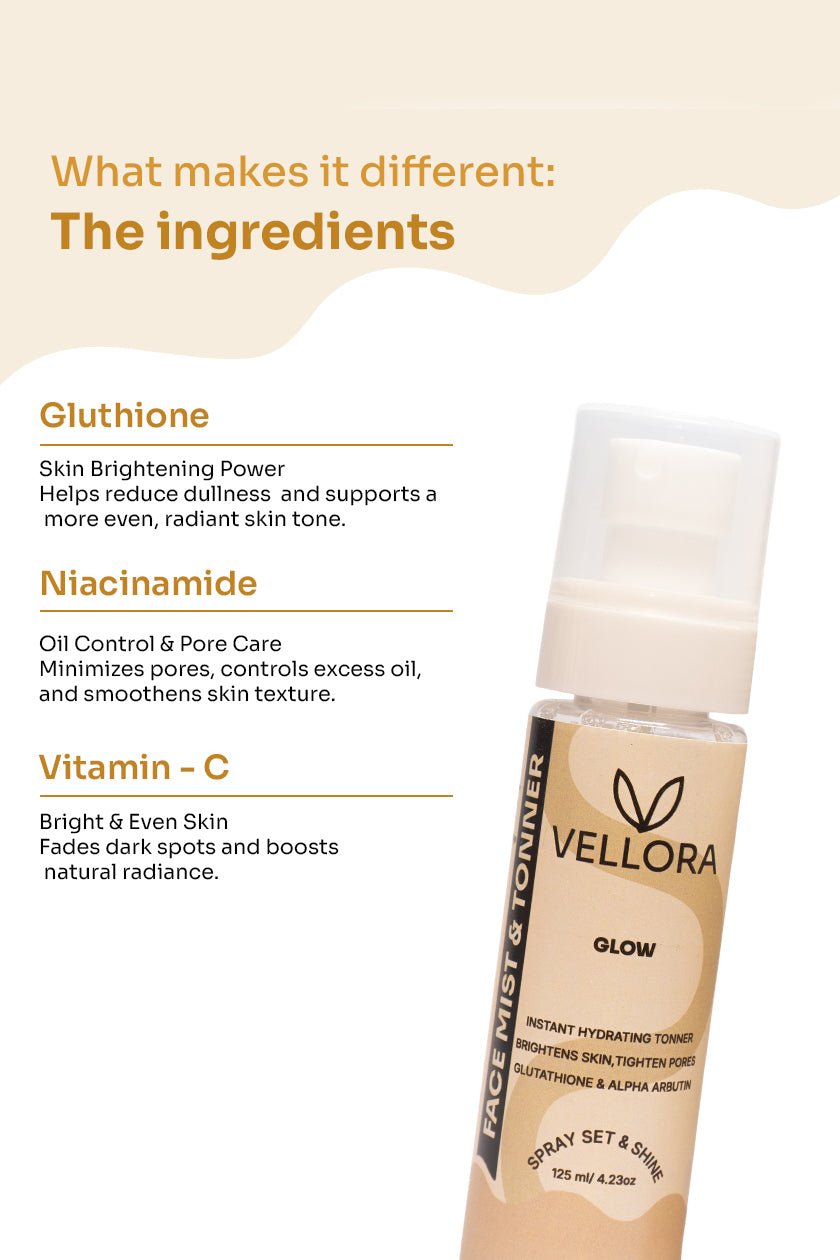 Glow Face Toner with Glutathione & Niacinamide for Instant Glow - 125ml