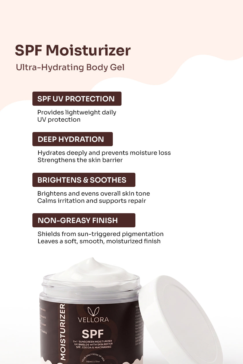 SPF Body Moisturizer: 2-in-1 Moisturizing Sunscreen - 110ml