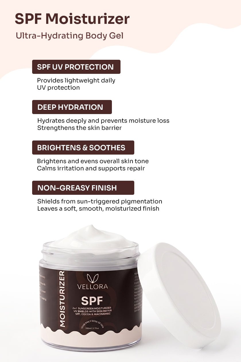 SPF Body Moisturizer: 2-in-1 Moisturizing Sunscreen - 110ml