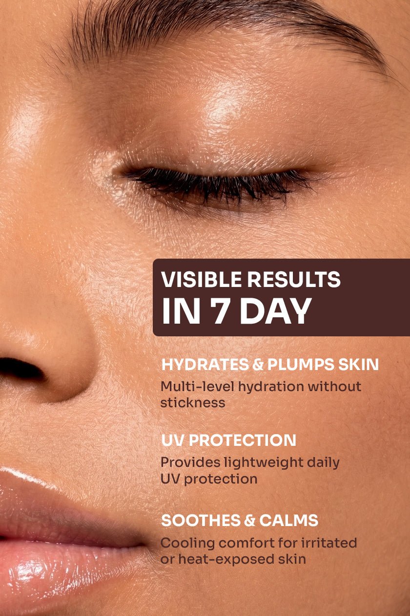SPF Body Moisturizer: 2-in-1 Moisturizing Sunscreen - 110ml
