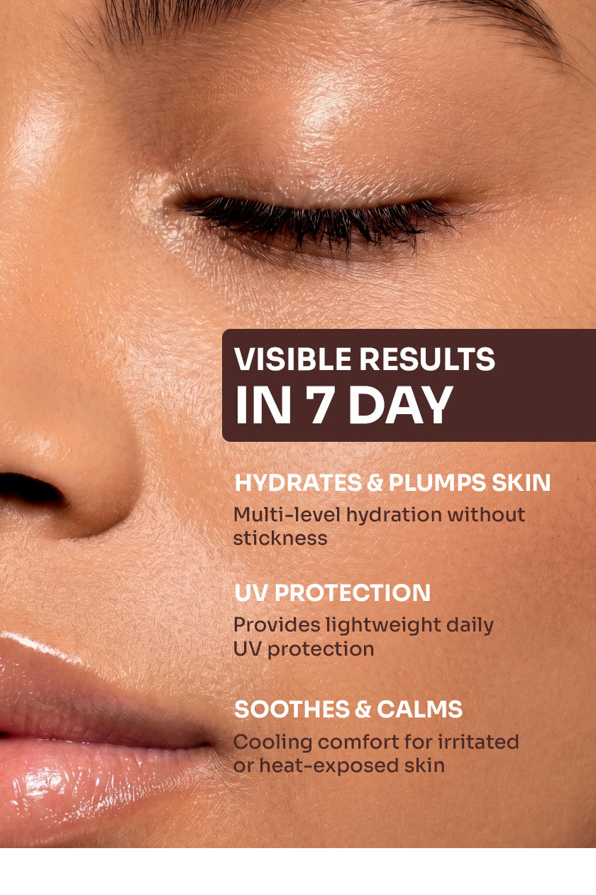 SPF Body Moisturizer: 2-in-1 Moisturizing Sunscreen - 245ml