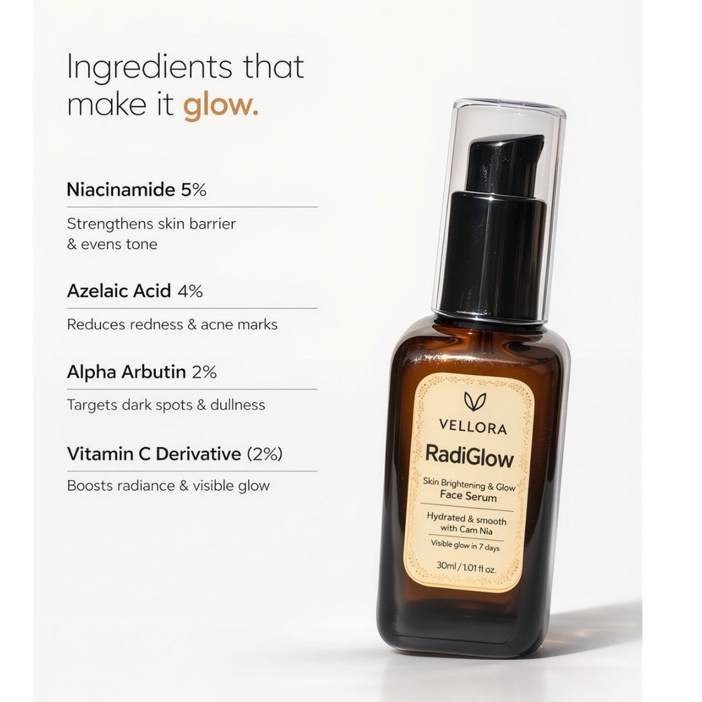 Ingredients of Vellora RadiGlow face serum including 5% niacinamide, 4% azelaic acid, 2% alpha arbutin, and vitamin C derivative for glow and even skin tone.