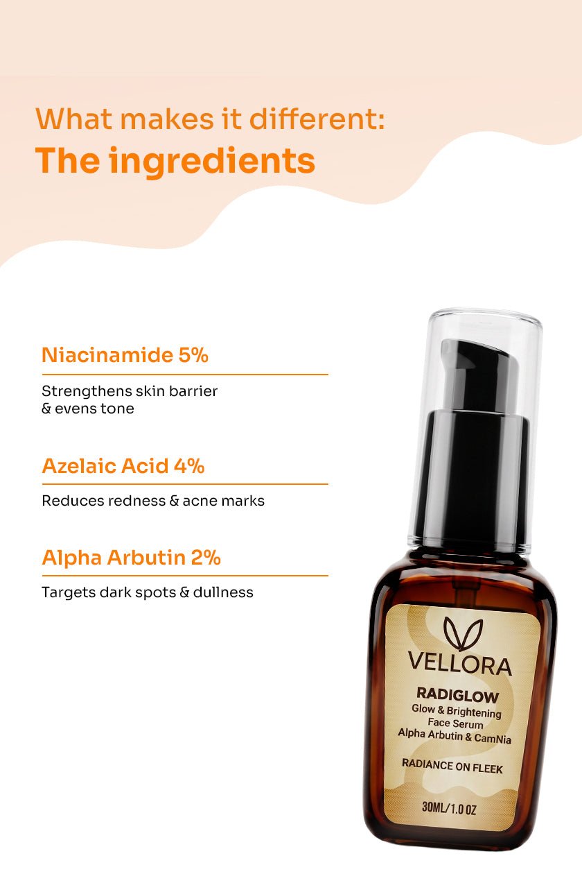 Radiglow Face Serum (Glowing Skin) with Alpha Arbutin & Camnia - 30ml