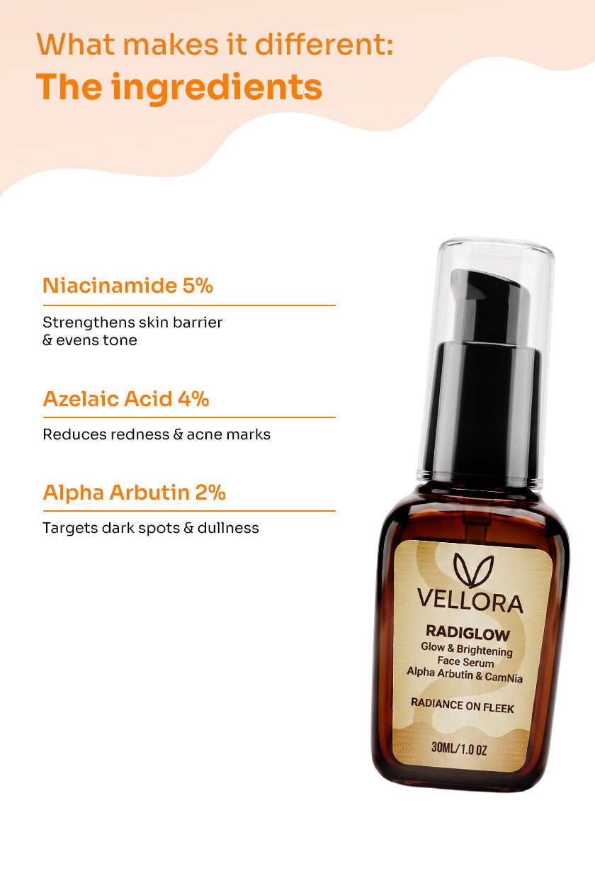 Radiglow Face Serum (Glowing Skin) with Alpha Arbutin & Camnia - 30ml