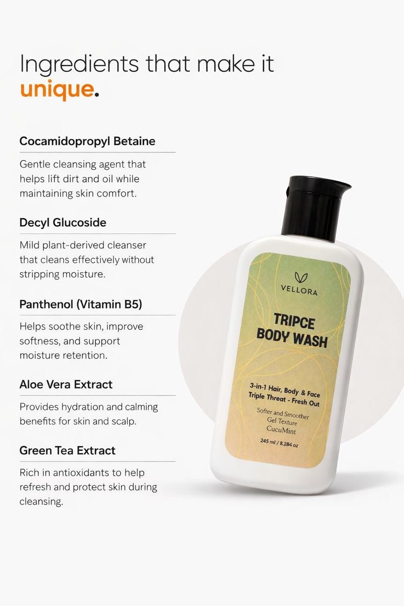 Vellora Tripce Body Wash ingredients including cocamidopropyl betaine, decyl glucoside, panthenol vitamin B5, aloe vera extract and green tea extract for gentle daily cleansing