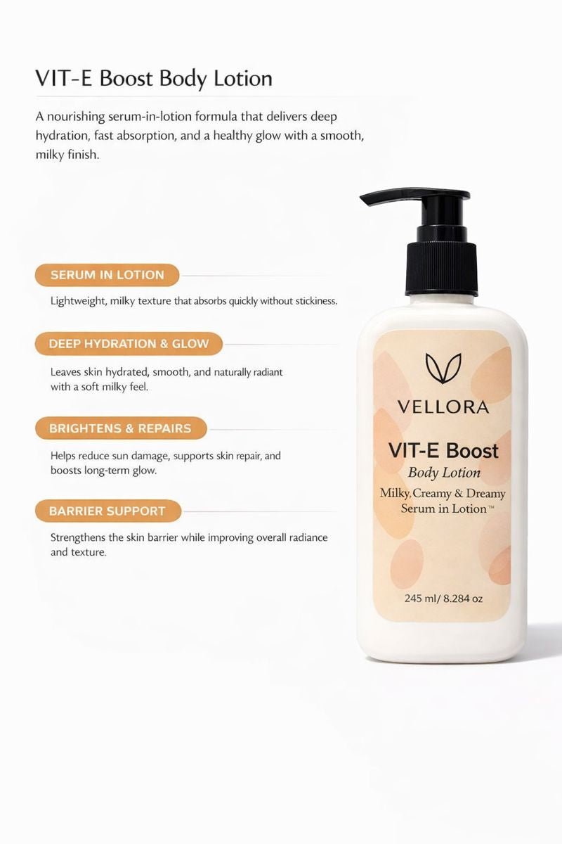 Vellora VIT-E Boost Body Lotion bottle showing benefits including serum-in-lotion texture, deep hydration, skin brightening, and barrier support