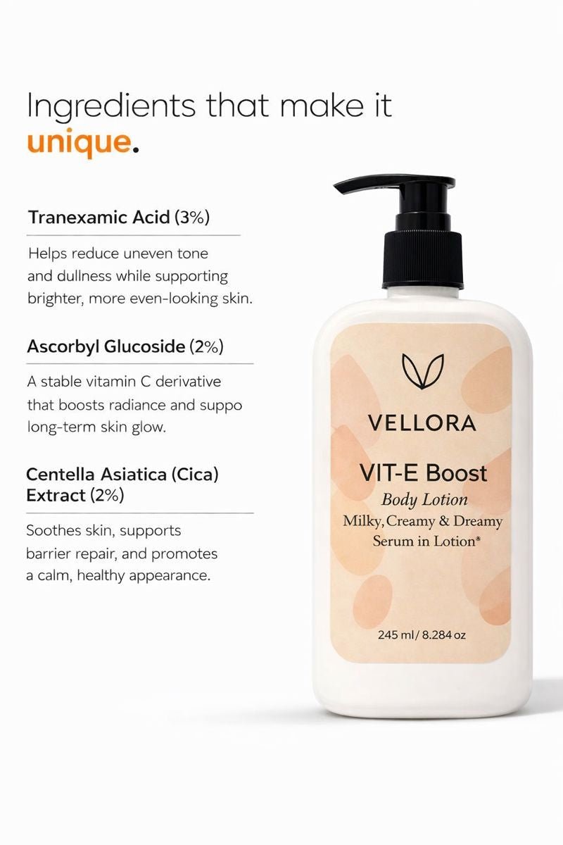 Vellora VIT-E Boost Body Lotion featuring key ingredients like tranexamic acid, vitamin C derivative, and centella asiatica for skin repair and glow