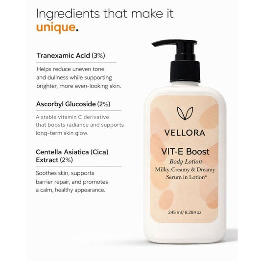 Vellora VIT-E Boost Body Lotion featuring key ingredients like tranexamic acid, vitamin C derivative, and centella asiatica for skin repair and glow