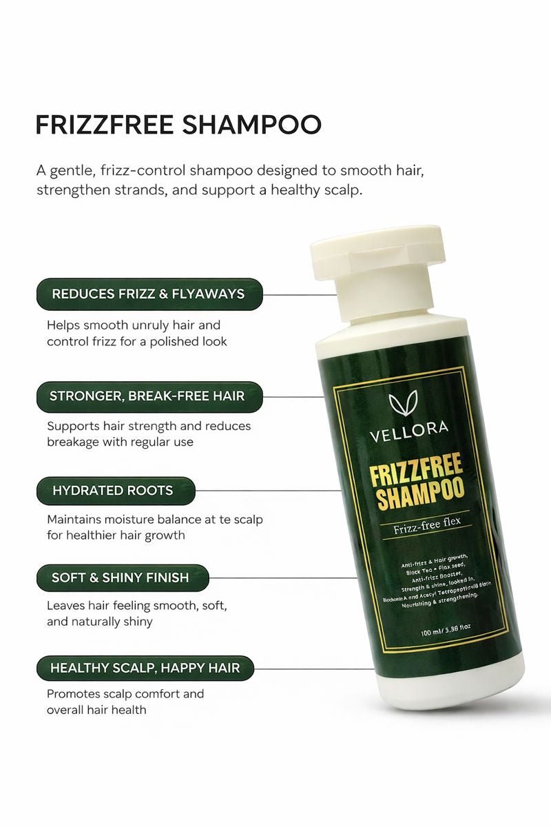 Vellora FrizzFree Shampoo bottle highlighting frizz reduction, stronger hair, hydrated roots, and smooth shiny finish