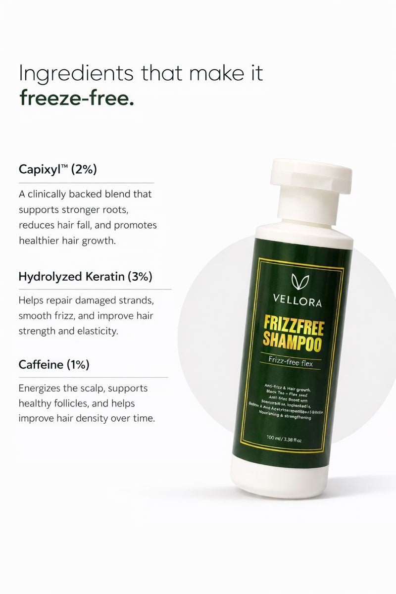 Vellora FrizzFree Shampoo featuring Capixyl, Hydrolyzed Keratin, and Caffeine for frizz control and stronger hair