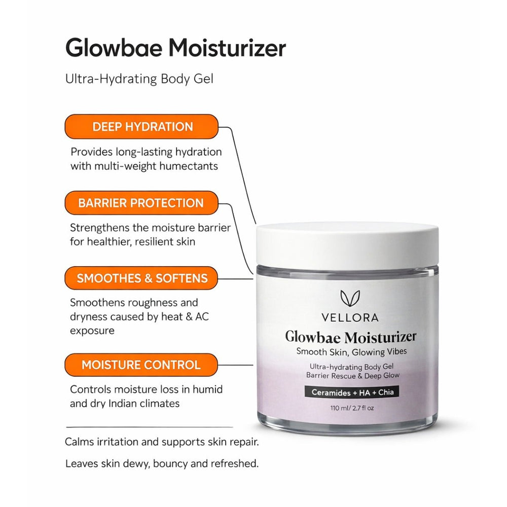 Vellora Glowbae Moisturizer ultra-hydrating body gel showing benefits such as deep hydration, skin barrier protection, smoothing, and moisture control.