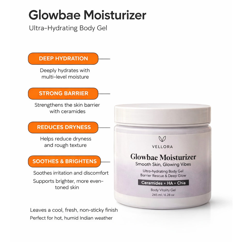 Vellora Glowbae Moisturizer ultra-hydrating body gel highlighting deep hydration, strong skin barrier support, reduced dryness, and soothing benefits.