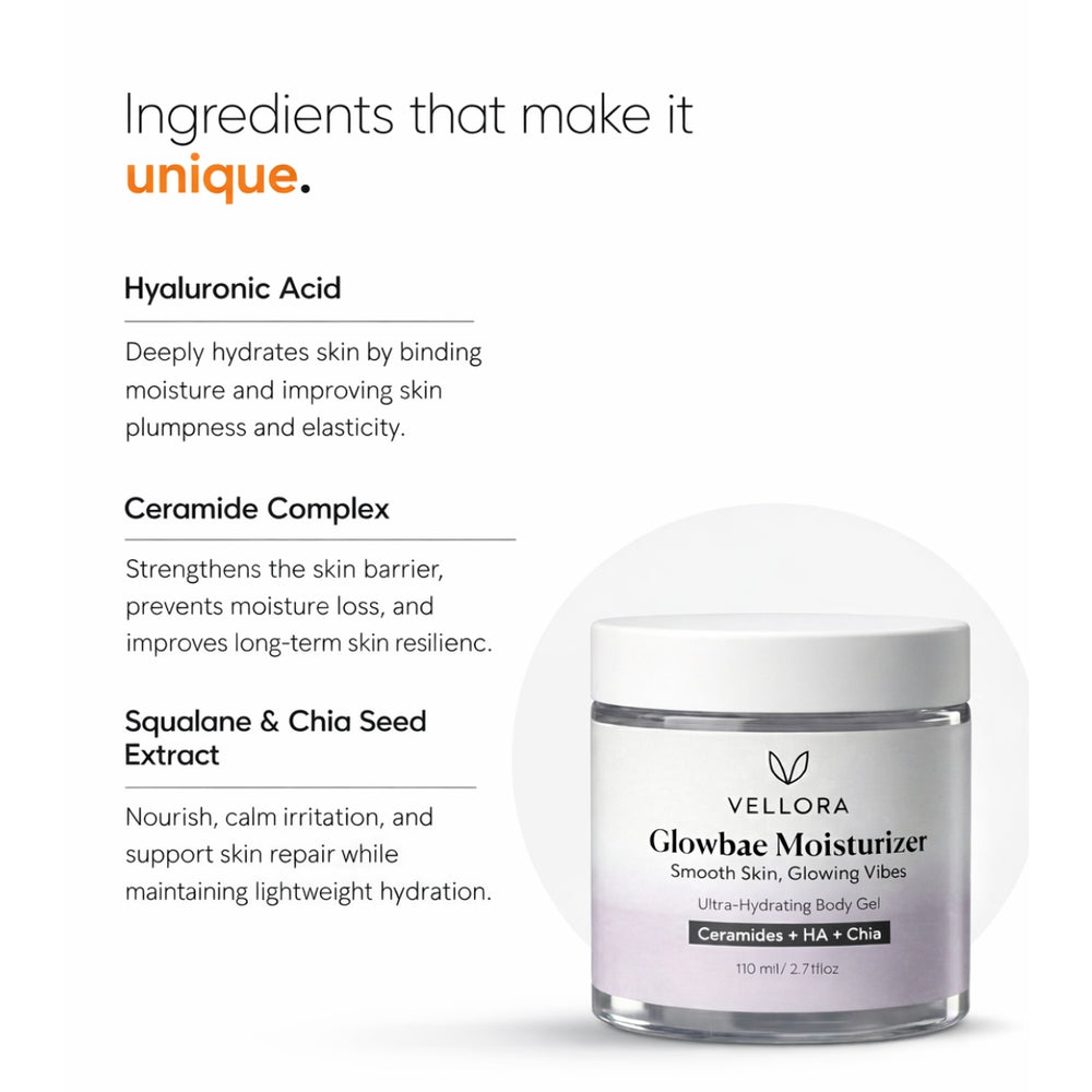 Ingredients infographic of Vellora Glowbae Moisturizer highlighting hyaluronic acid, ceramide complex, squalane, and chia seed extract.
