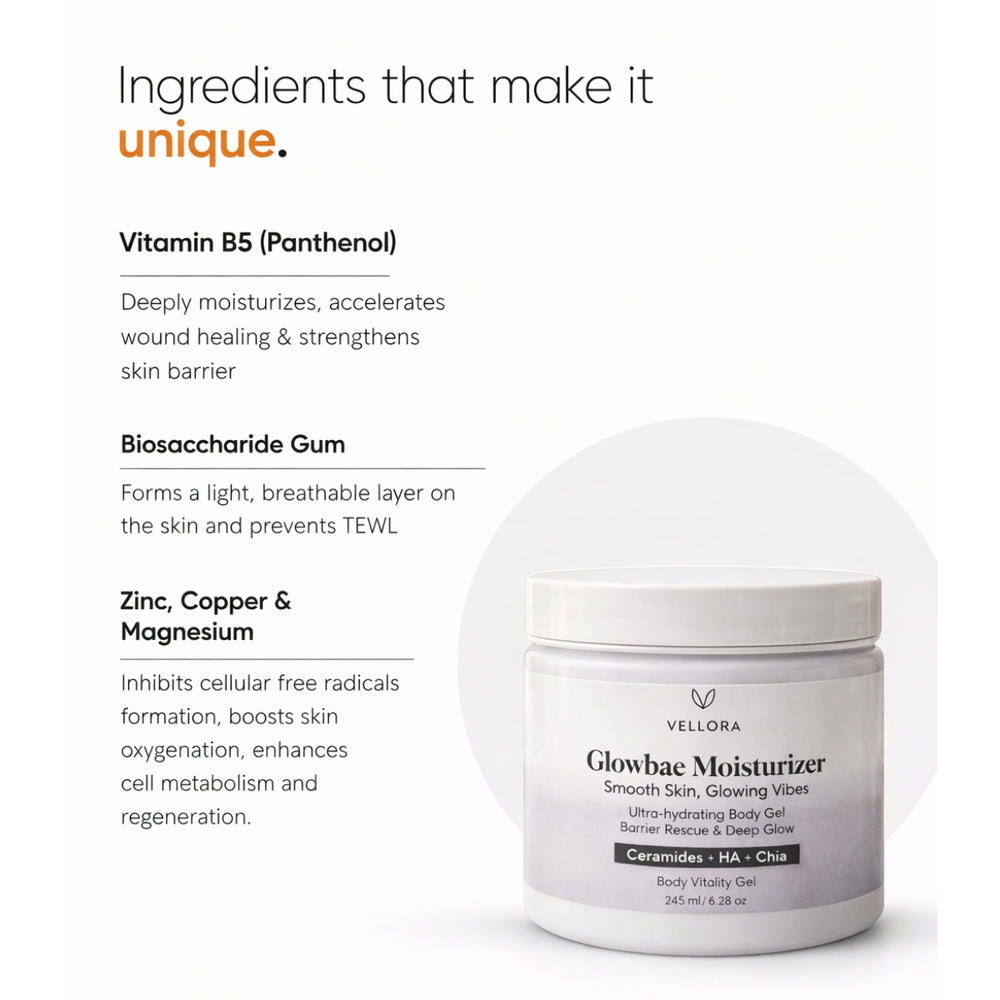 Ingredients infographic of Vellora Glowbae Moisturizer showing vitamin B5 panthenol, biosaccharide gum, zinc, copper, and magnesium.