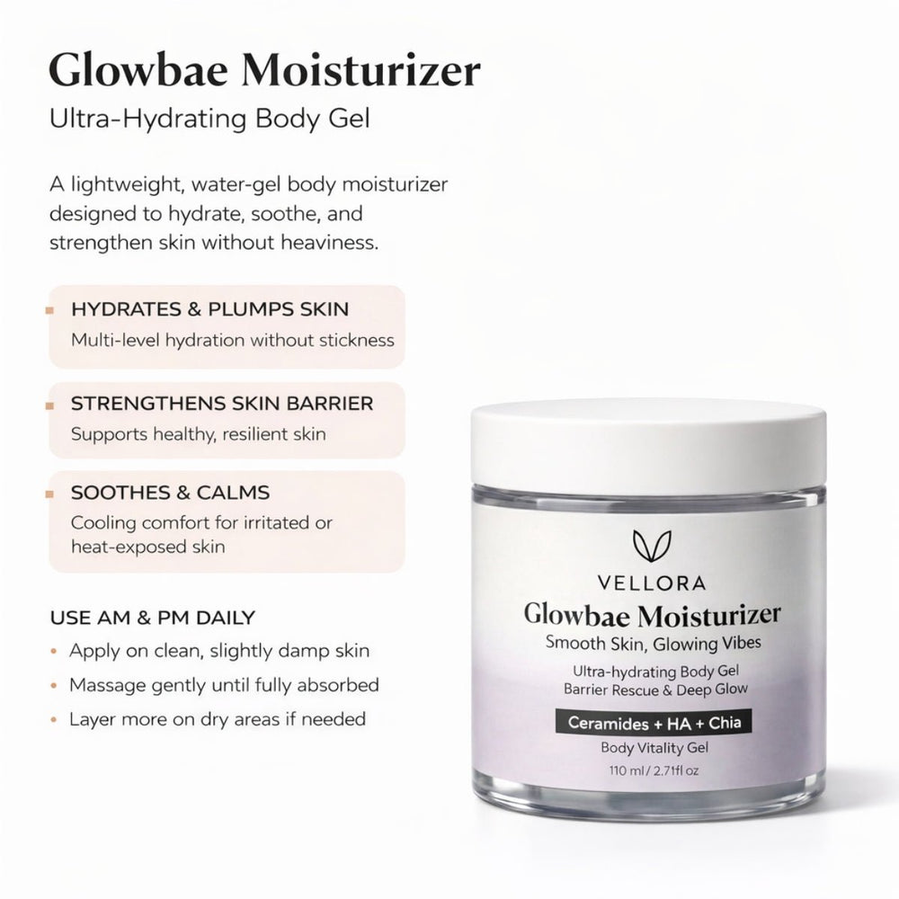 Vellora Glowbae Moisturizer lightweight water-gel body moisturizer showing hydration, soothing comfort, skin barrier support, and daily AM PM usage
