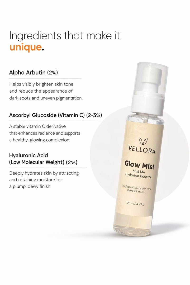 Vellora Mistify Face Glow Mist ingredient highlight featuring Alpha Arbutin, Vitamin C derivative, and Hyaluronic Acid for hydration, glow, and even skin tone.