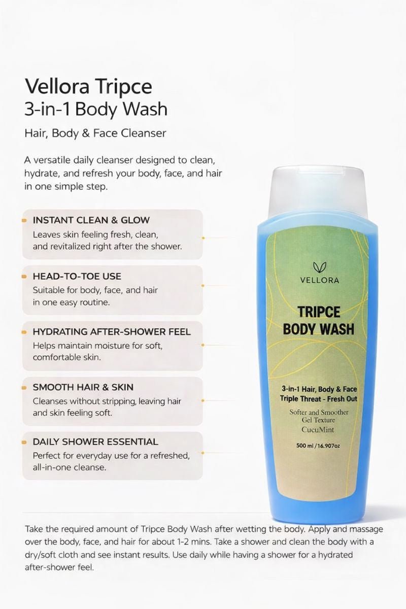 Vellora Tripce Body Wash displayed with daily use benefits for hair, body and face, highlighting instant clean, hydration and smooth skin