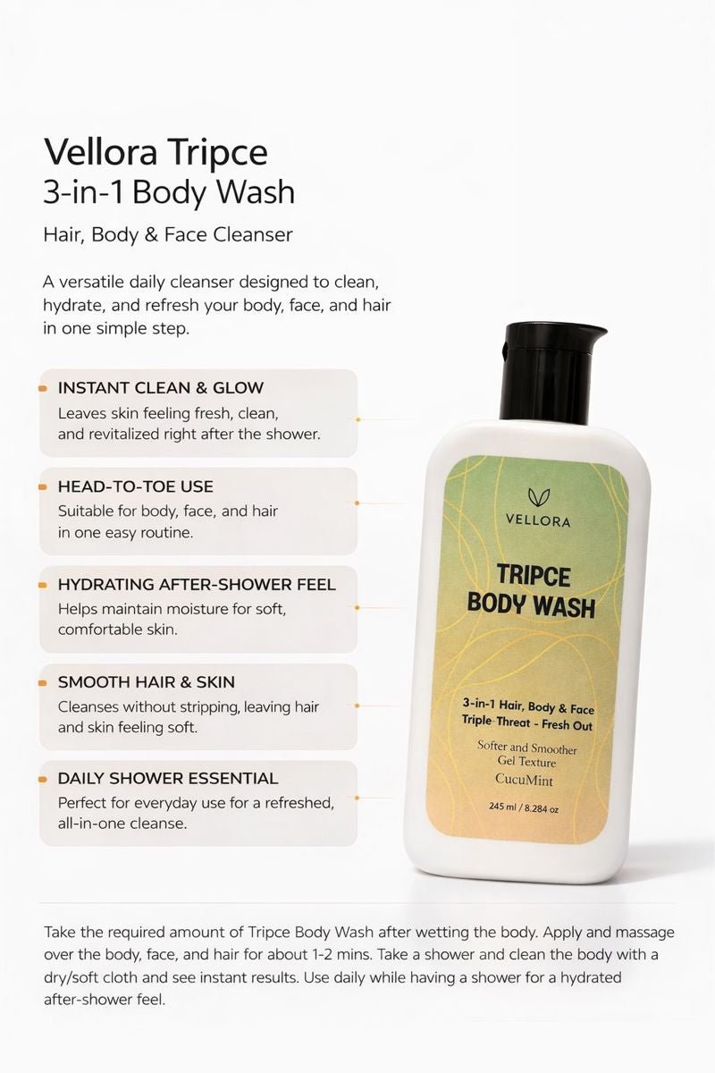 Vellora Tripce 3-in-1 body wash bottle highlighting head-to-toe cleansing, instant clean glow, hydrating after-shower feel and smooth hair and skin