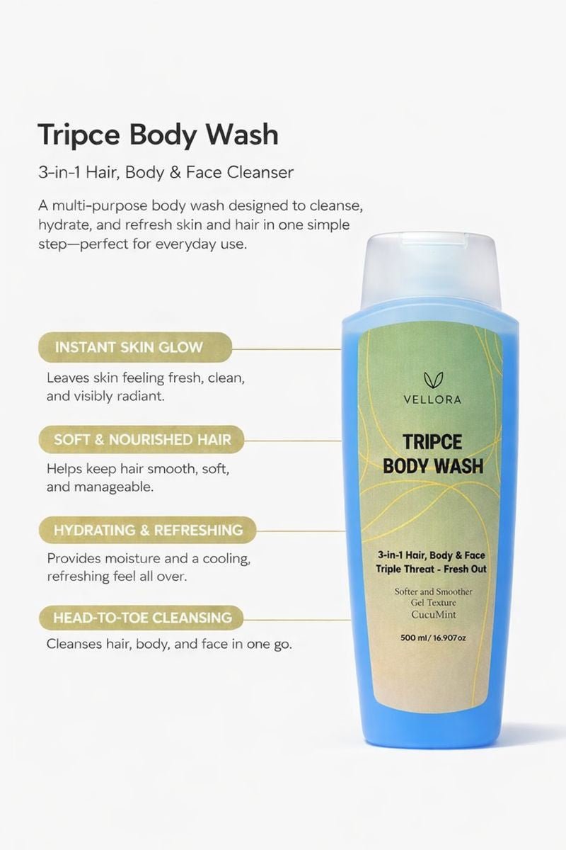 Vellora Tripce Body Wash bottle showing benefits like instant skin glow, soft nourished hair, hydrating and refreshing head-to-toe cleansing