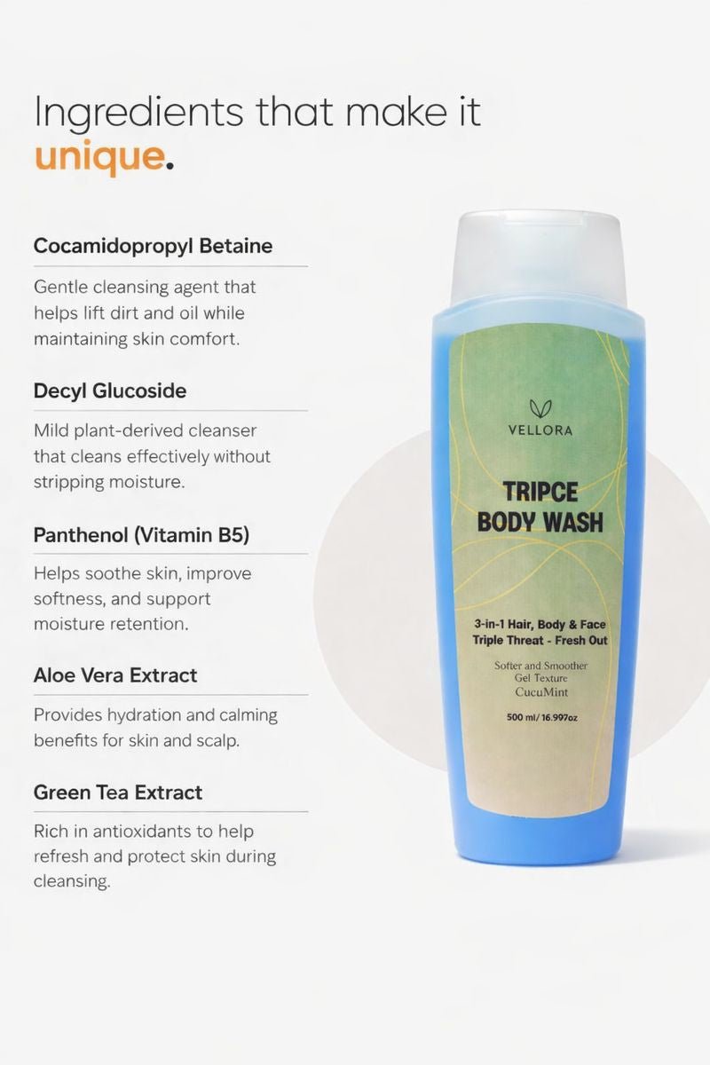 Vellora Tripce Body Wash bottle with ingredient list including cocamidopropyl betaine, decyl glucoside, panthenol, aloe vera and green tea extract