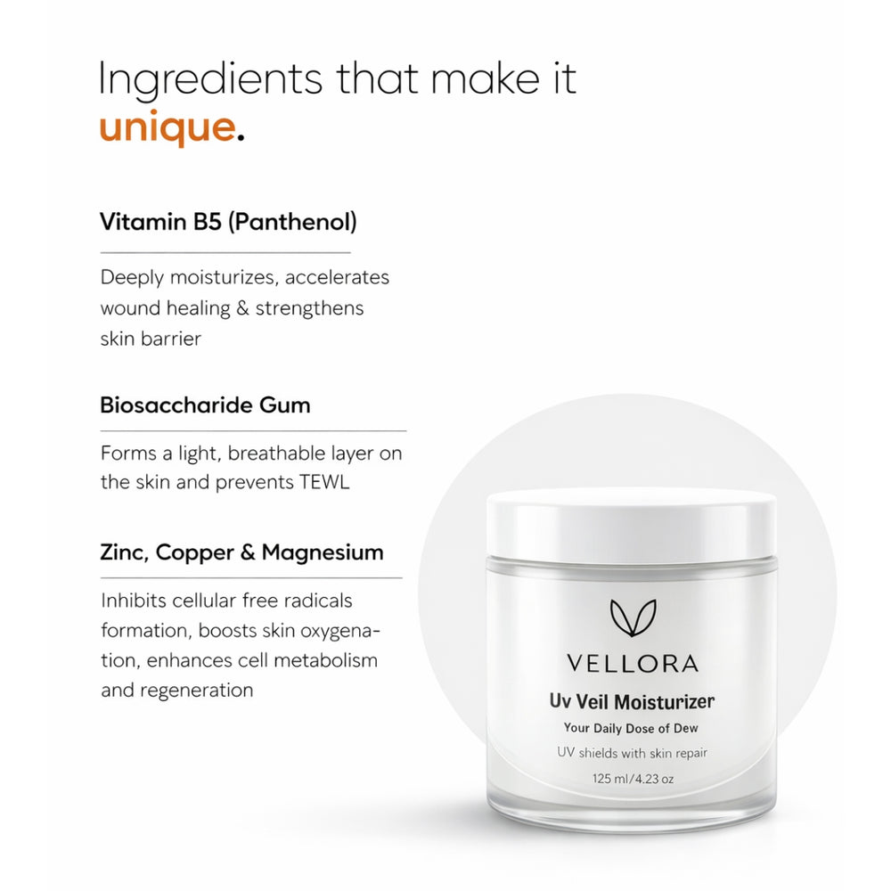 Ingredient-focused visual of Vellora UV Veil Moisturizer featuring Vitamin B5 (Panthenol), Biosaccharide Gum, and Zinc, Copper, and Magnesium for hydration, barrier support, and skin comfort.
