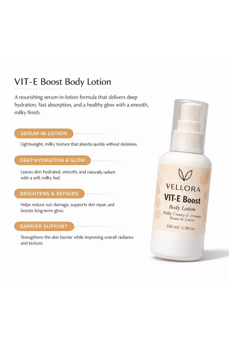 Vellora VIT-E Boost Body Lotion highlighting serum-in-lotion formula, deep hydration, brightening repair, and skin barrier support benefits