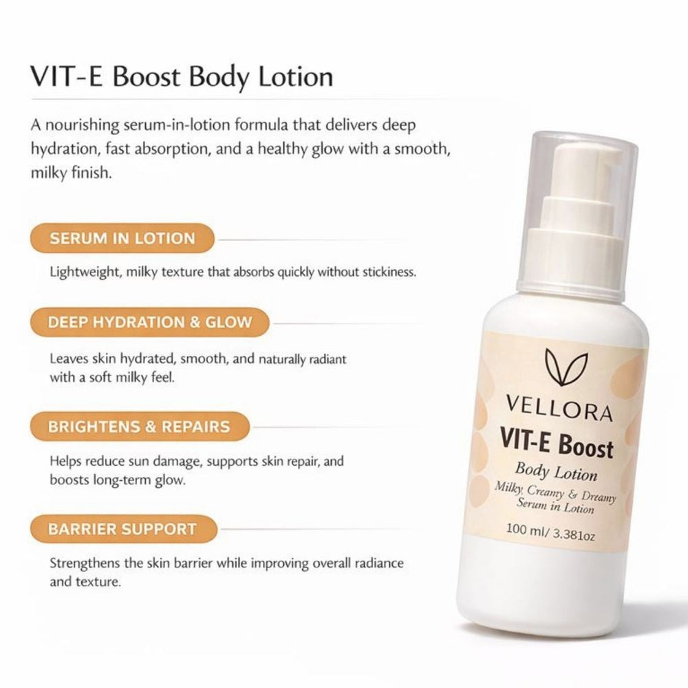 Vellora VIT-E Boost Body Lotion highlighting serum-in-lotion formula, deep hydration, brightening repair, and skin barrier support benefits