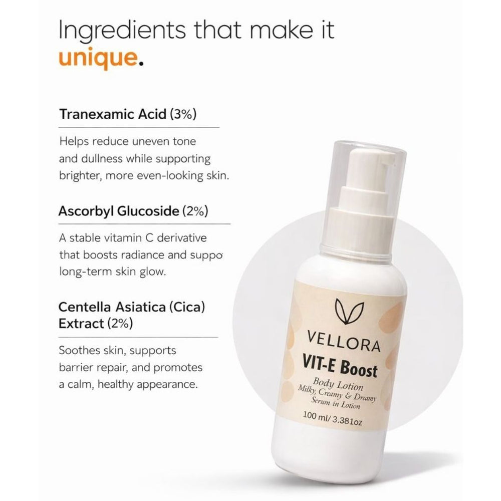 Key ingredients of Vellora VIT-E Boost Body Lotion including tranexamic acid, ascorbyl glucoside vitamin C, and centella asiatica for even tone and skin repair