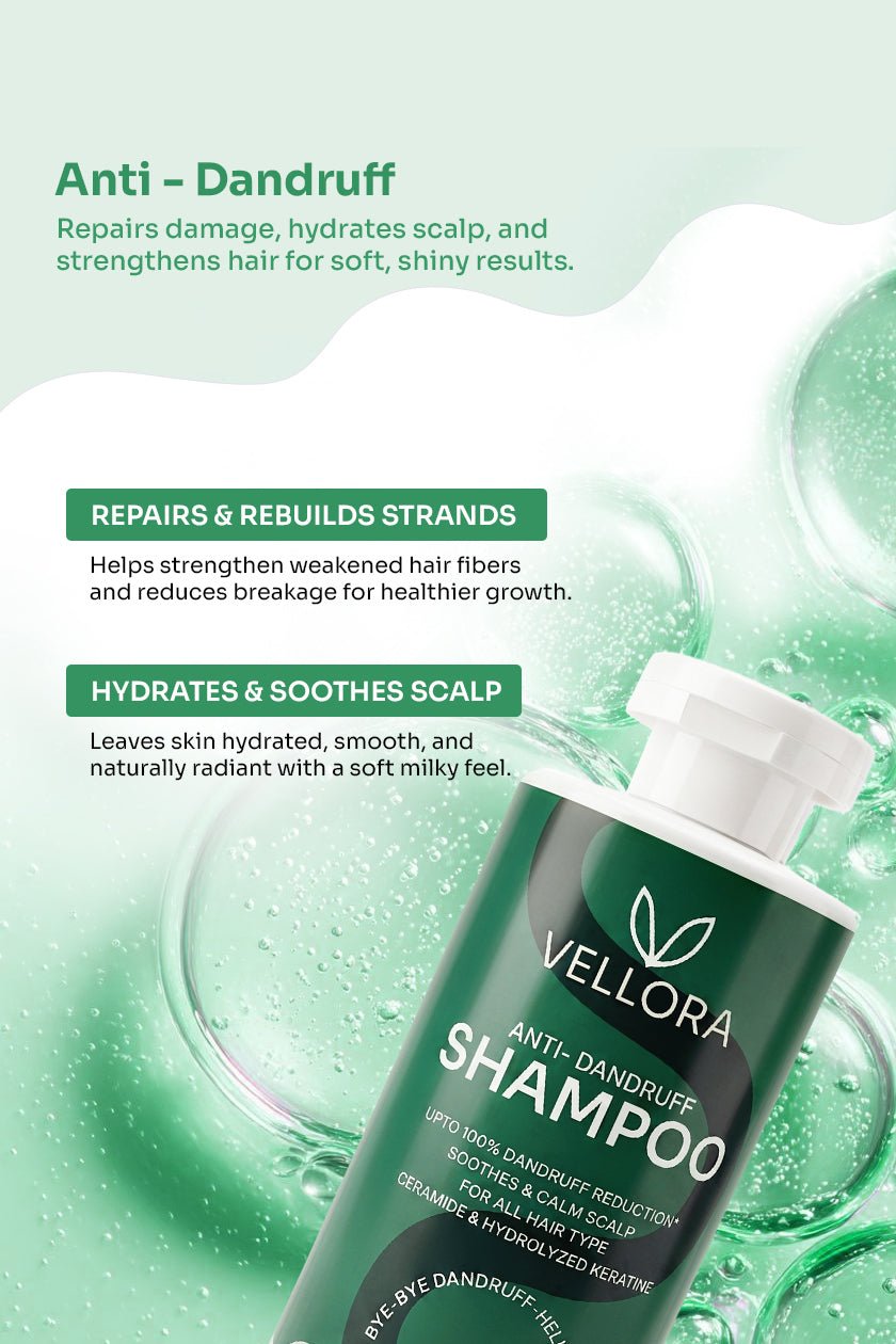 Anti-Dandruff With Ceramide & Hydrolyzed Keratin - 275ml