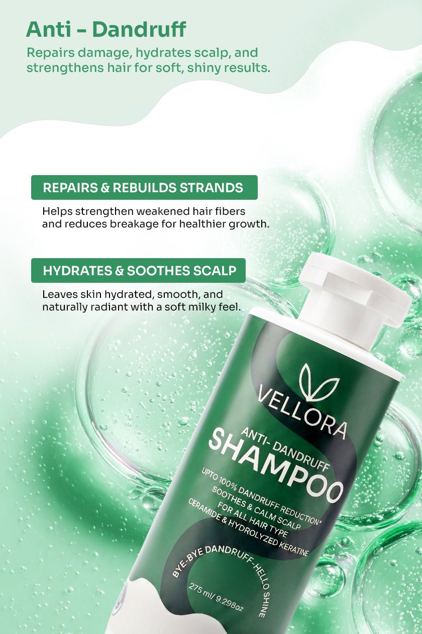 Anti-Dandruff With Ceramide & Hydrolyzed Keratin - 275ml