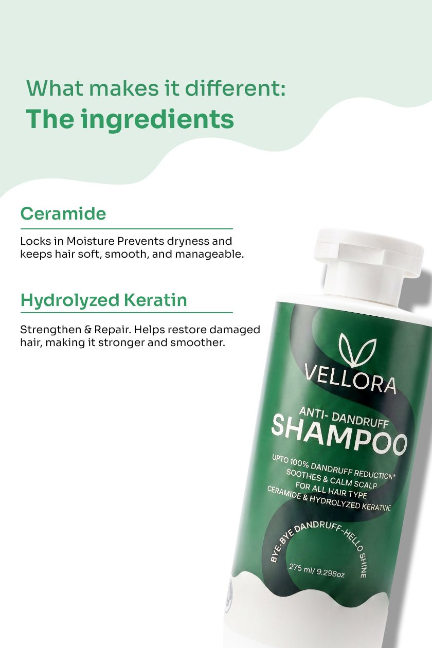 Anti-Dandruff With Ceramide & Hydrolyzed Keratin - 275ml