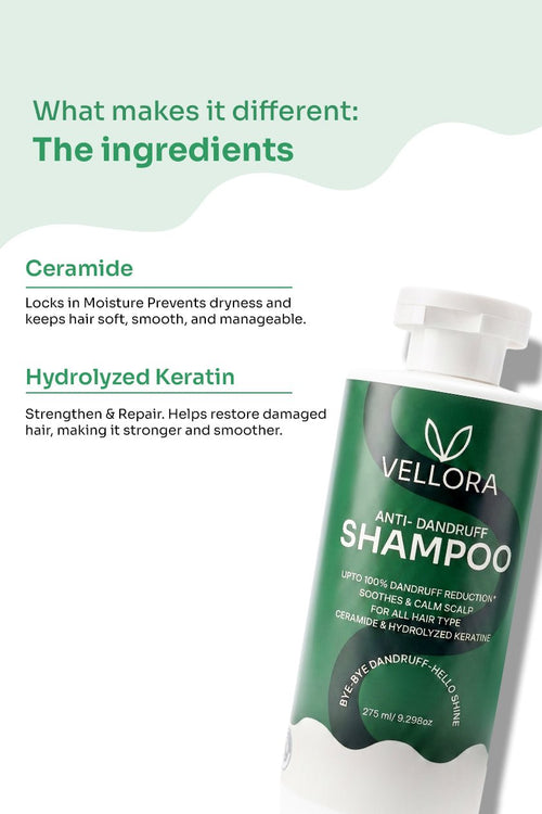 Anti-Dandruff With Ceramide & Hydrolyzed Keratin - 275ml