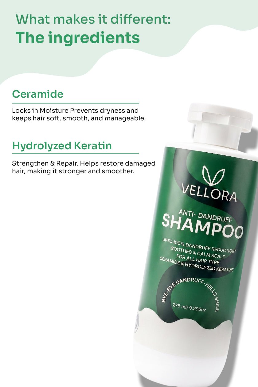 Anti-Dandruff With Ceramide & Hydrolyzed Keratin - 275ml