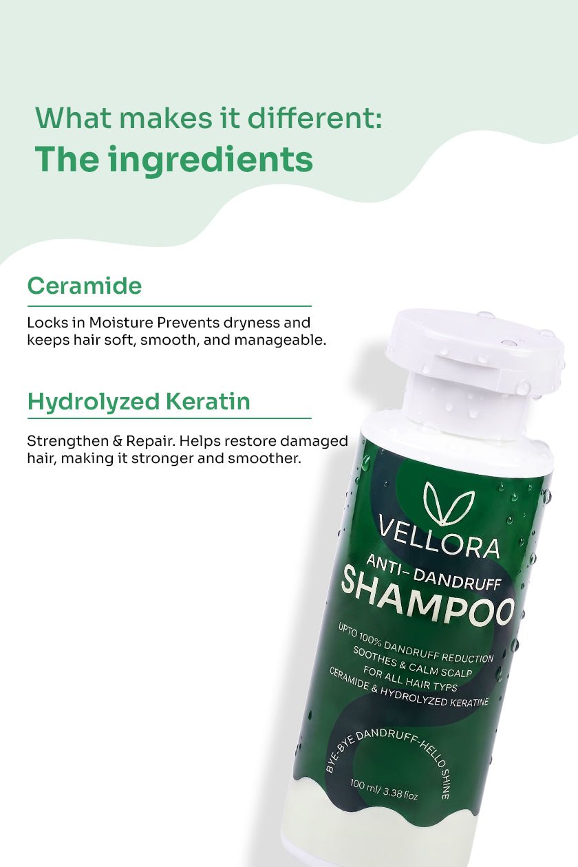Anti-Dandruff Shampoo with Ceramide & Hydrolyzed Keratin - 100ml
