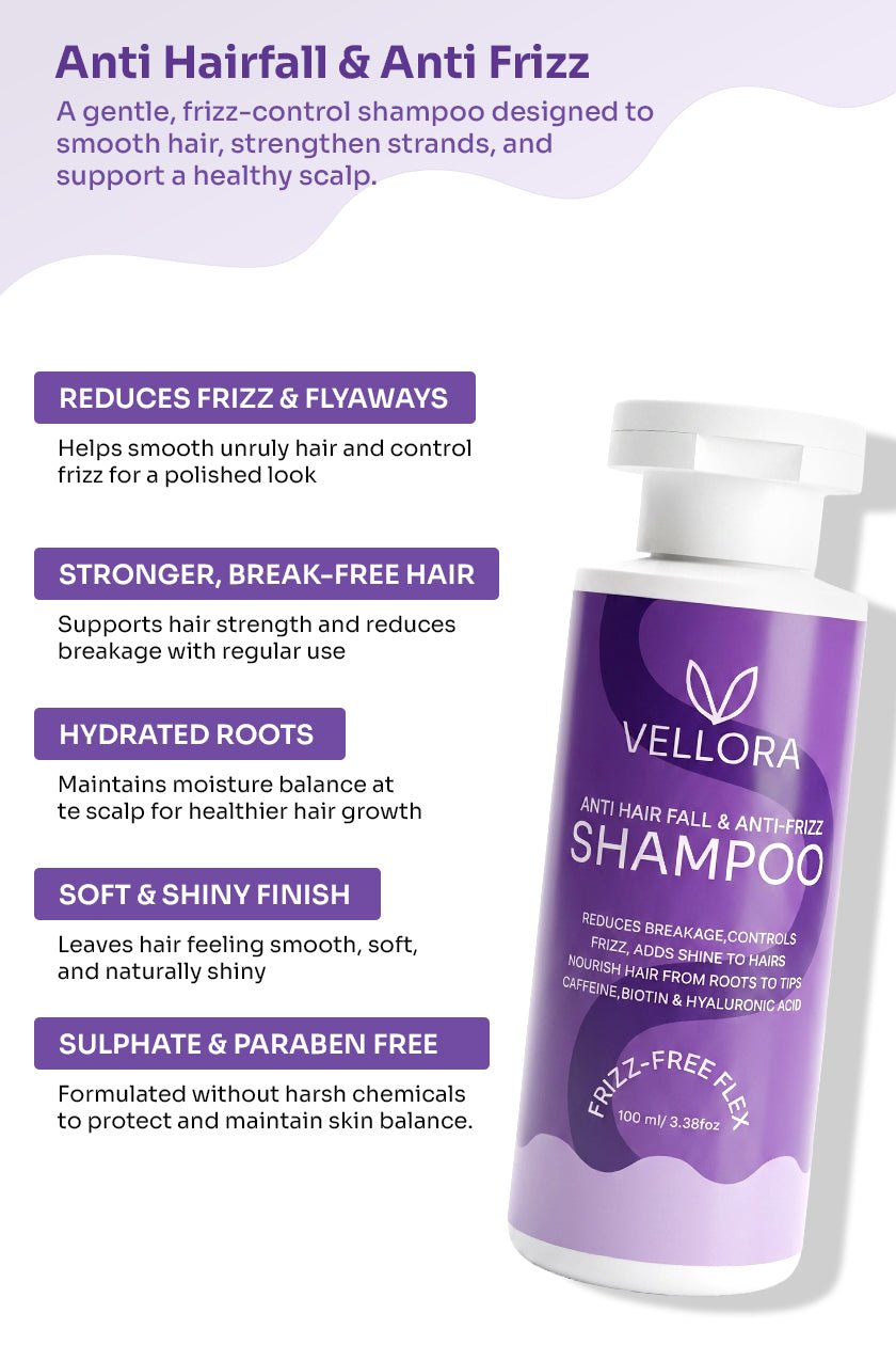 Anti Hair Fall & Anti Frizz Shampoo with Caffeine, Biotin & Hyaluronic Acid - 100ml