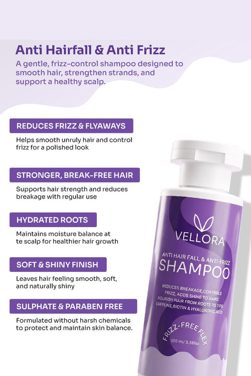 Anti Hair Fall & Anti Frizz Shampoo with Caffeine, Biotin & Hyaluronic Acid - 100ml